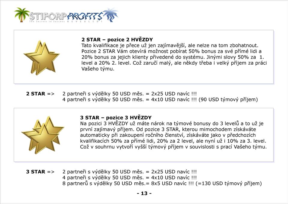 a 20% 2. level. Což zaručí malý, ale někdy třeba i velký příjem za práci Vašeho týmu. 2 STAR => 2 partneři s výdělky 50 USD měs. = 2x25 USD navíc!!! 4 partneři s výdělky 50 USD měs. = 4x10 USD navíc!