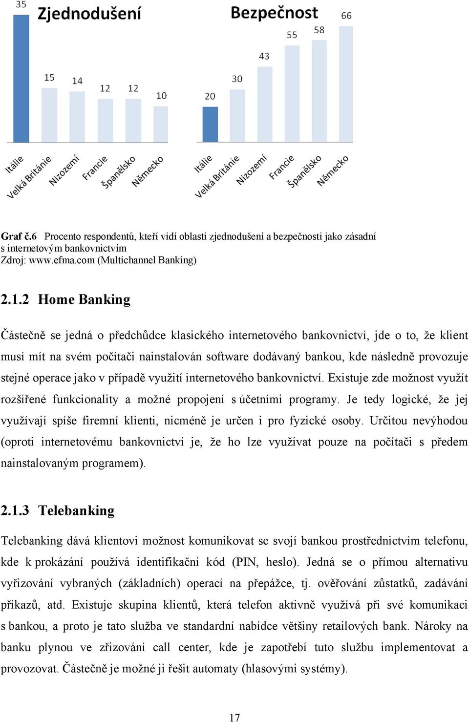 operace jako v případě využití internetového bankovnictví. Existuje zde možnost využít rozšířené funkcionality a možné propojení s účetními programy.