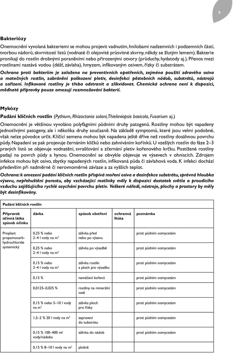 Ochrana proti bakteriím je založena na preventivních opatřeních, zejména použití zdravého osiva a matečných rostlin, zabránění poškození pletiv, desinfekci pěstebních nádob, substrátů, nástrojů a