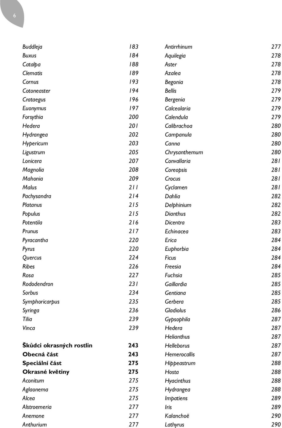 236 Tilia 239 Vinca 239 Škůdci okrasných rostlin 243 Obecná část 243 Speciální část 275 Okrasné květiny 275 Aconitum 275 Aglaonema 275 Alcea 275 Alstroemeria 277 Anemone 277 Anthurium 277 Antirrhinum