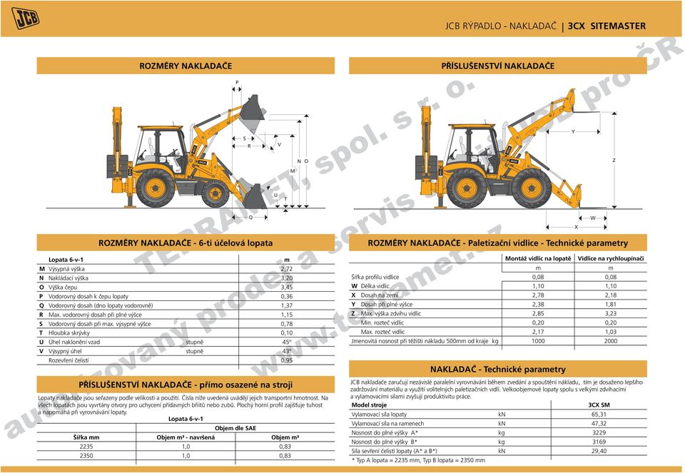 výsypné výšce 0,78 T Hloubka skrývky 0,10 U Úhel naklonění vzad stupně 45º V Výsypný úhel stupně 43º PŘÍSLUŠENSTVÍ NAKLADAČE ROZMĚRY NAKLADAČE PŘEDNÍ - Paletizační NÁPRAVA vidlice - Technické