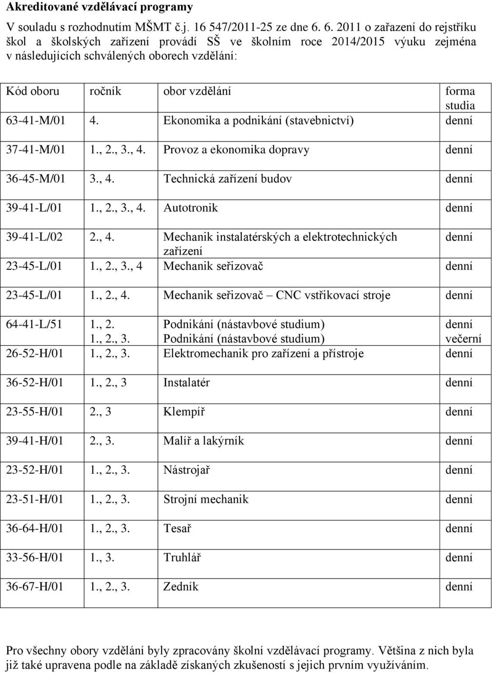 63-41-M/01 4. Ekonomika a podnikání (stavebnictví) denní 37-41-M/01 1., 2., 3., 4. Provoz a ekonomika dopravy denní 36-45-M/01 3., 4. Technická zařízení budov denní 39-41-L/01 1., 2., 3., 4. Autotronik denní 39-41-L/02 2.