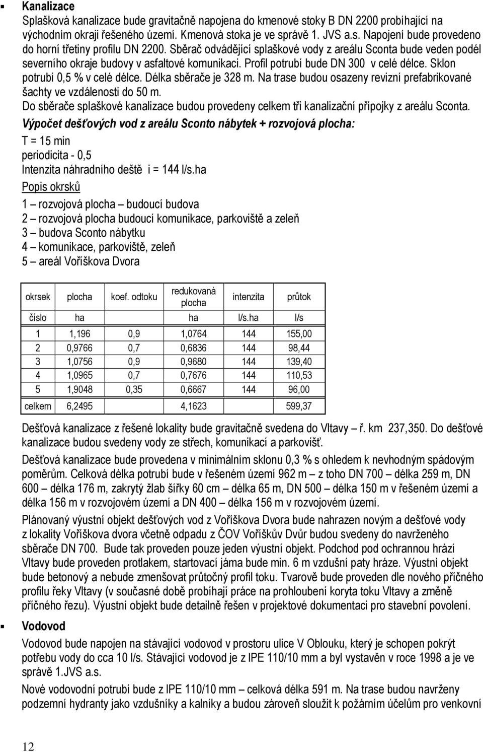 Délka sběrače je 328 m. Na trase budou osazeny revizní prefabrikované šachty ve vzdálenosti do 50 m. Do sběrače splaškové kanalizace budou provedeny celkem tři kanalizační přípojky z areálu Sconta.