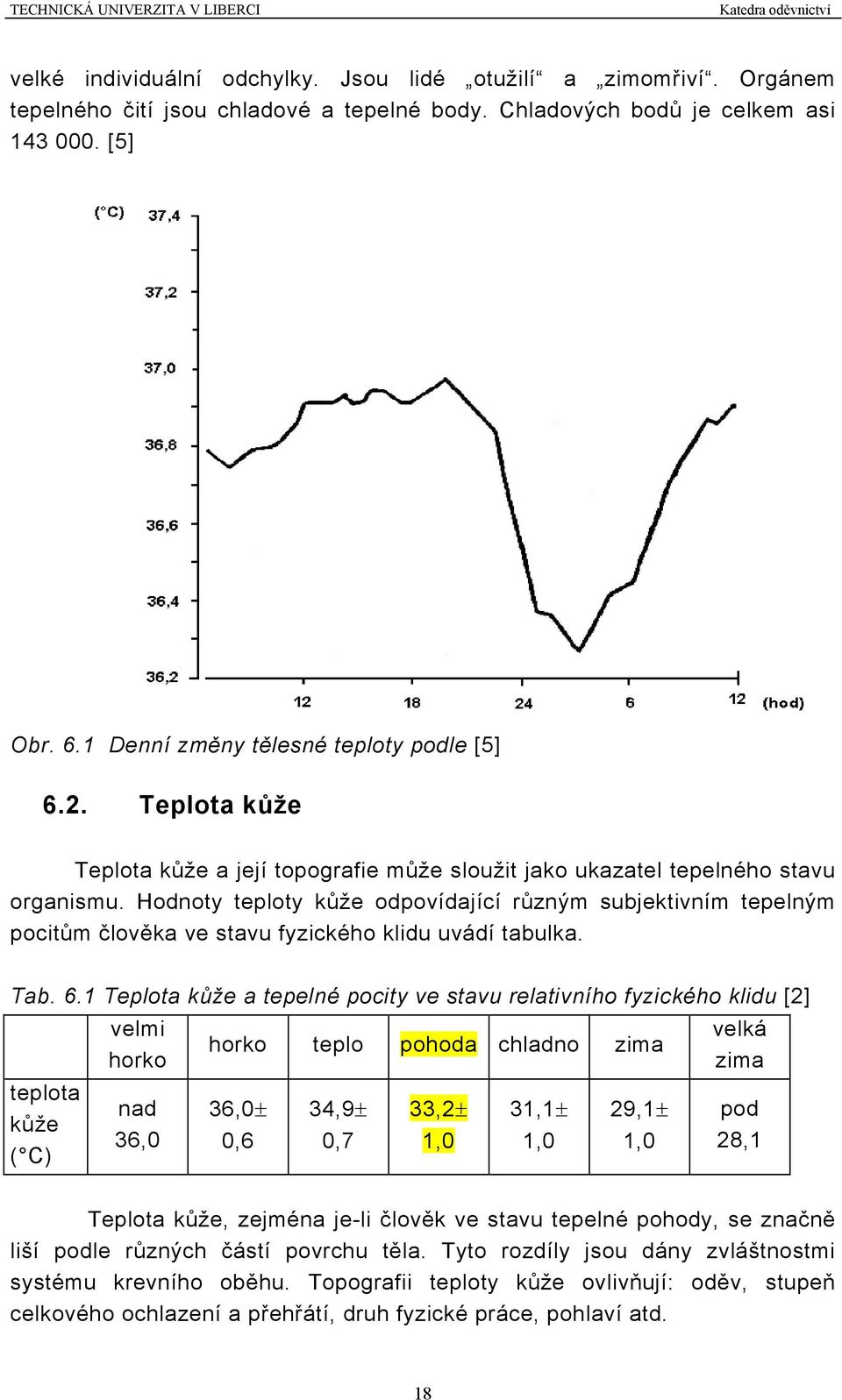 Hodnoty teploty kůže odpovídající různým subjektivním tepelným pocitům člověka ve stavu fyzického klidu uvádí tabulka. Tab. 6.