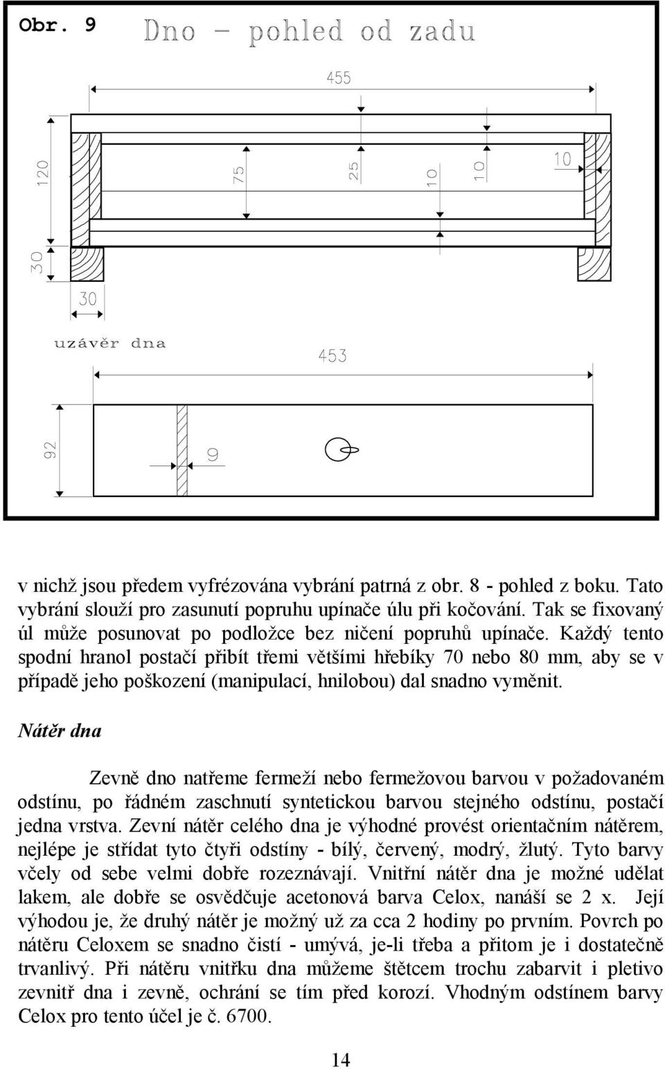 Každý tento spodní hranol postačí přibít třemi většími hřebíky 70 nebo 80 mm, aby se v případě jeho poškození (manipulací, hnilobou) dal snadno vyměnit.