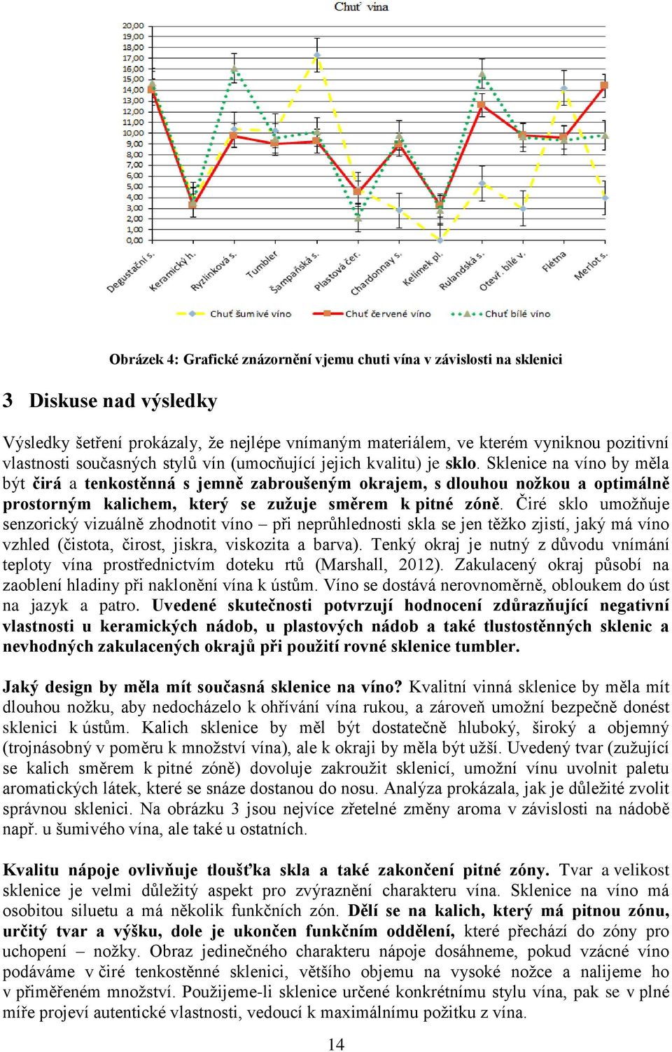 Sklenice na víno by měla být čirá a tenkostěnná s jemně zabroušeným okrajem, s dlouhou nožkou a optimálně prostorným kalichem, který se zužuje směrem k pitné zóně.