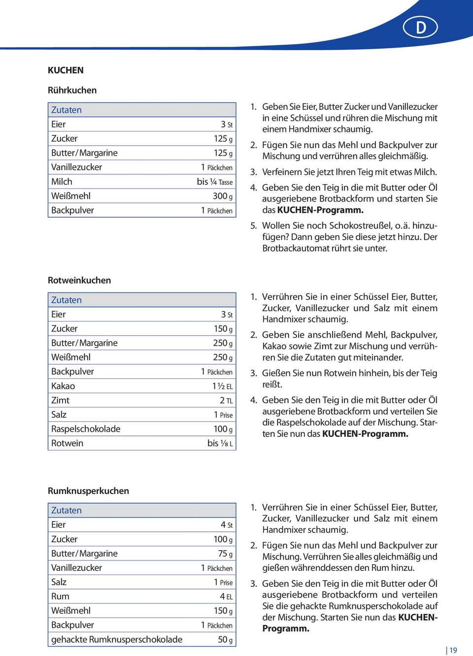 Milch bis ¼ Tasse 4. Geben Sie den Teig in die mit Butter oder Öl Weißmehl 300 g ausgeriebene Brotbackform und starten Sie Backpulver 1 Päckchen das KUCHEN-Programm. 5.