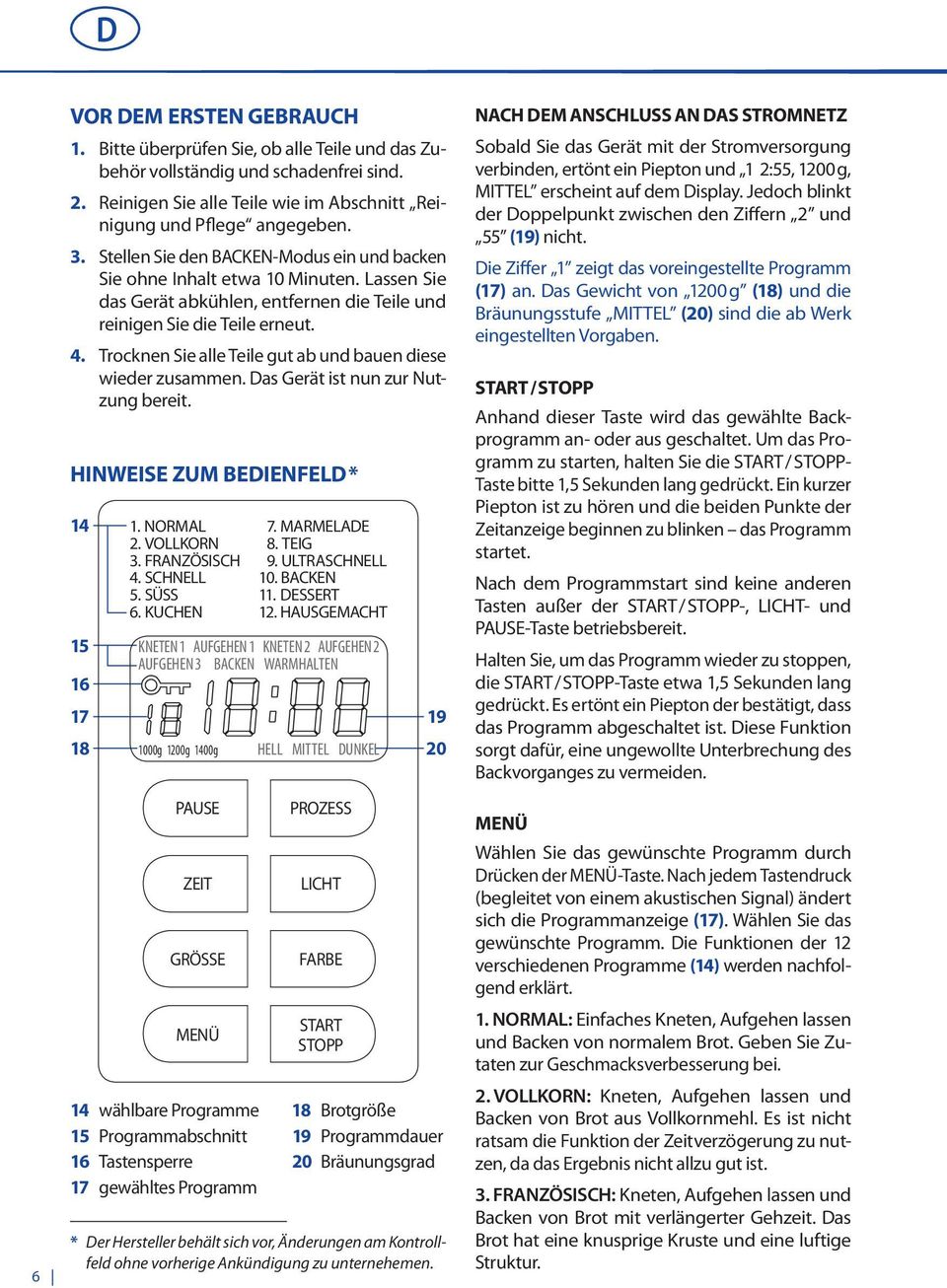 Trocknen Sie alle Teile gut ab und bauen diese wieder zusammen. Das Gerät ist nun zur Nutzung bereit. Hinweise zum Bedienfeld * 14 15 16 17 18 1. Normal 2. Vollkorn 3. Französisch 4. Schnell 5.