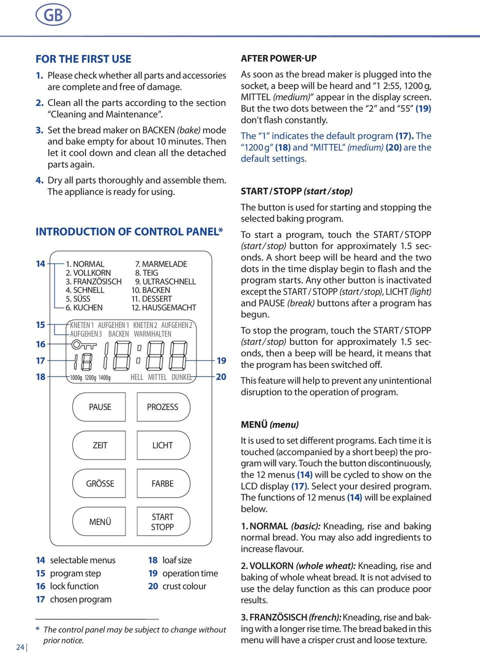 The appliance is ready for using. INTRODUCTION OF CONTROL PANEL* 14 15 16 17 18 1. Normal 2. Vollkorn 3. Französisch 4. Schnell 5. SÜSS 6.