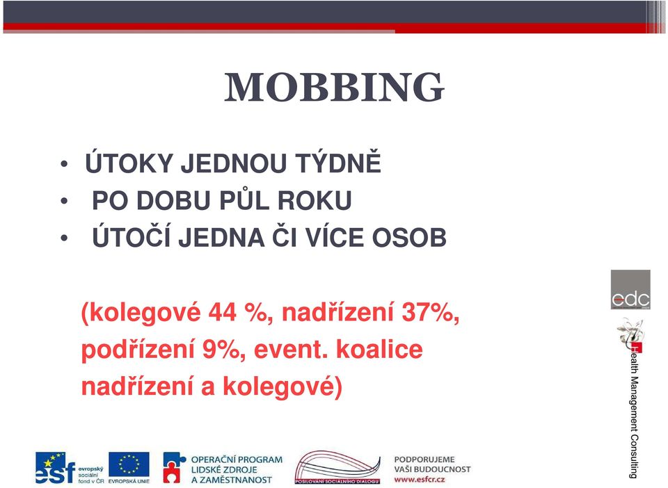 (kolegové 44 %, nadřízení 37%,