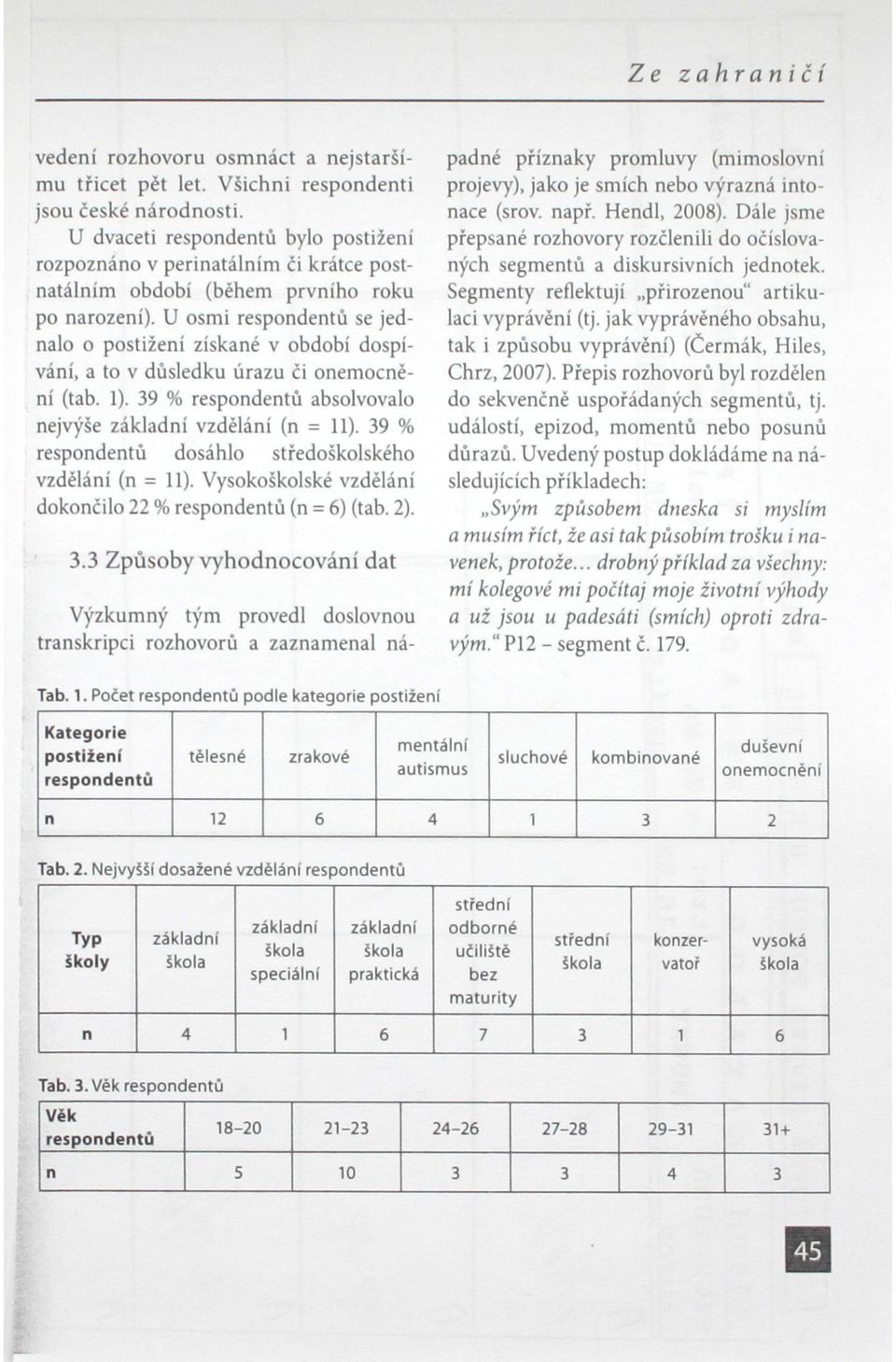 U osmi respondentů se jednalo o postižení získané v období dospívání, a to v důsledku úrazu či onemocnění (tab. 1). 39 % respondentů absolvovalo nejvýše základní vzdělání (n = 11).