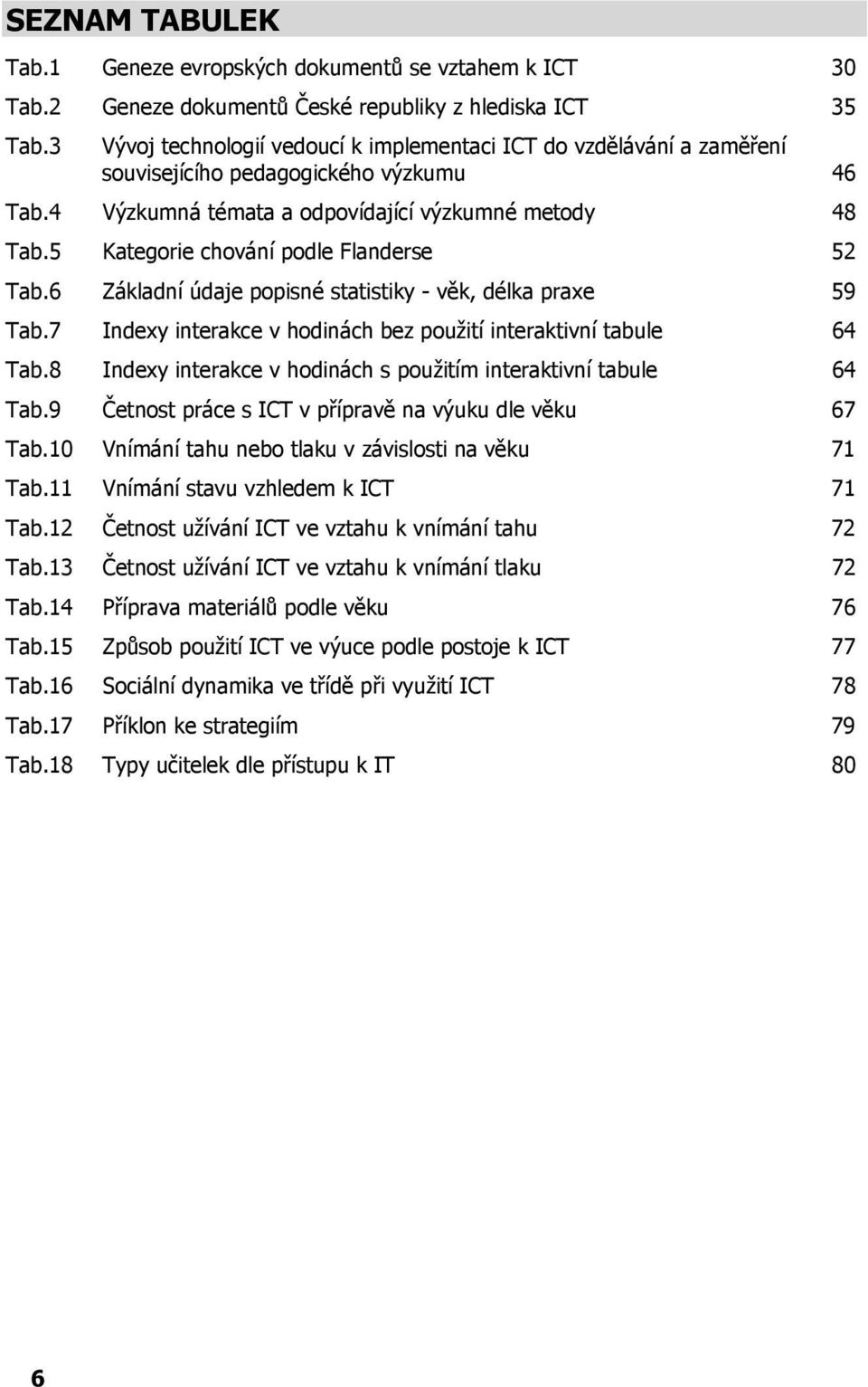 5 Kategorie chování podle Flanderse 52 Tab.6 Základní údaje popisné statistiky - věk, délka praxe 59 Tab.7 Indexy interakce v hodinách bez použití interaktivní tabule 64 Tab.