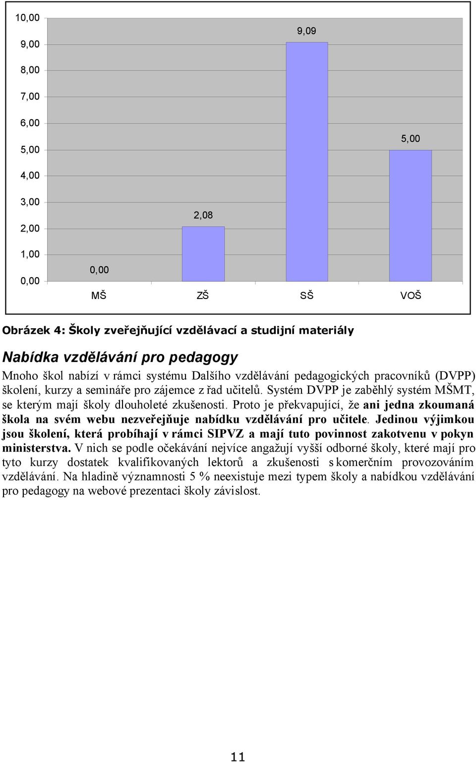 Proto je překvapující, že ani jedna zkoumaná škola na svém webu nezveřejňuje nabídku vzdělávání pro učitele.