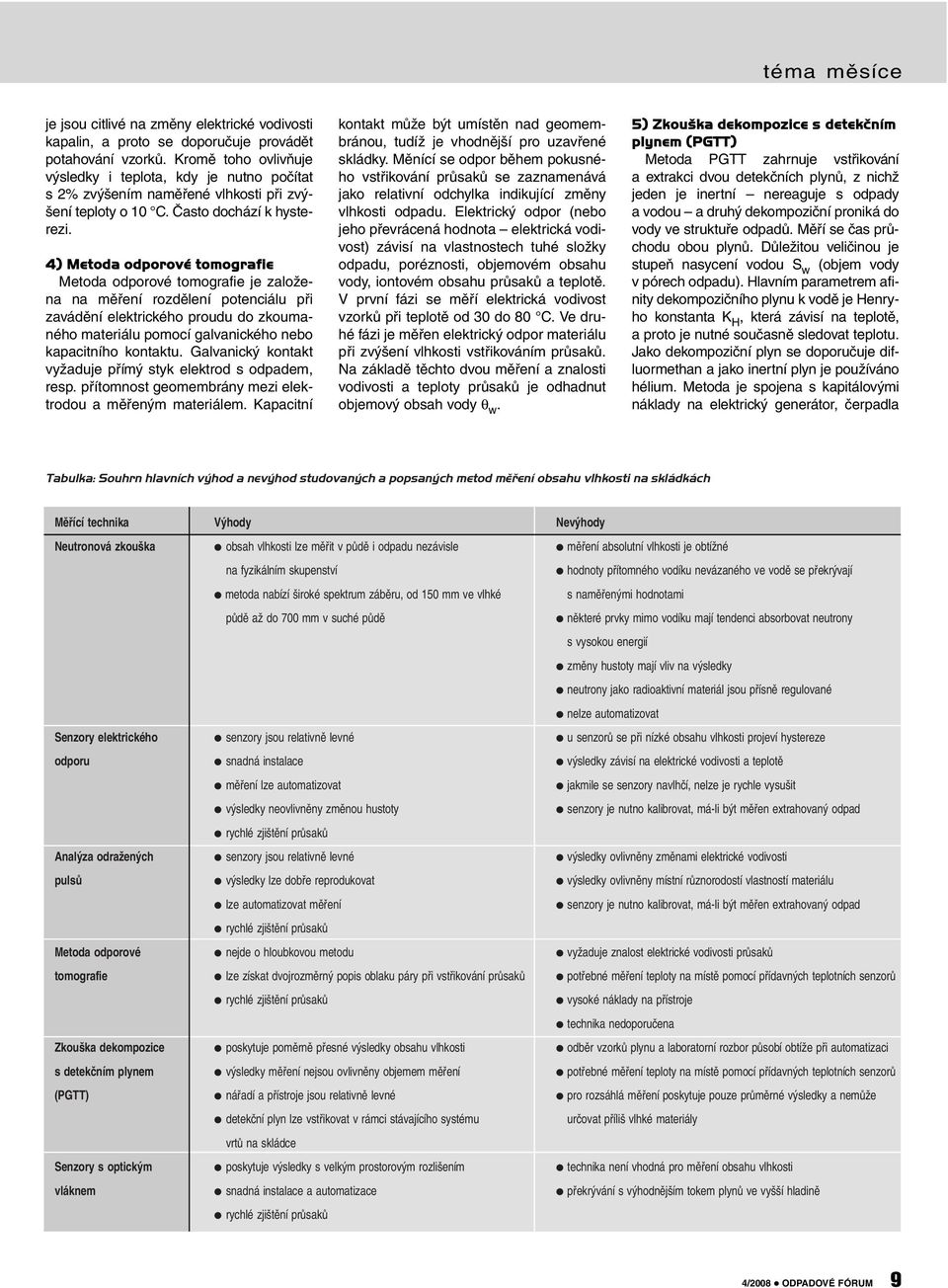 4) Metoda odporové tomografie Metoda odporové tomografie je založena na měření rozdělení potenciálu při zavádění elektrického proudu do zkoumaného materiálu pomocí galvanického nebo kapacitního