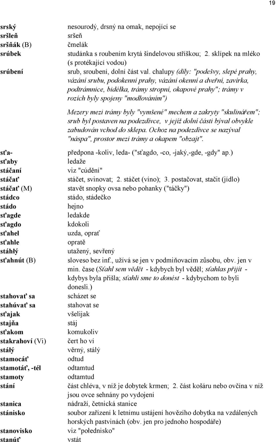 chalupy (dìly: "podeövy, slepè prahy, v z nì srubu, podokennì prahy, v z nì okennì a dveřnì, zavìrka, podtr mnice, bidèłka, tr my stropnì, okapovè prahy"; tr my v rozìch byly spojeny "modłov nìm")