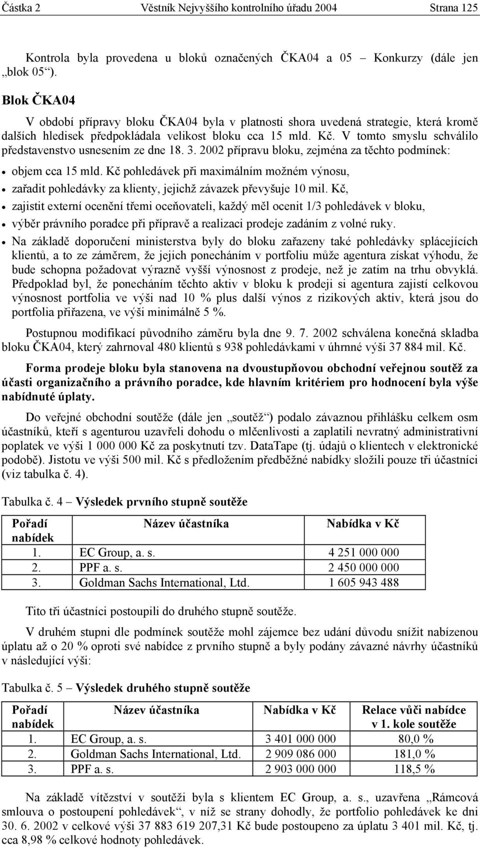 V tomto smyslu schválilo představenstvo usnesením ze dne 18. 3. 2002 přípravu bloku, zejména za těchto podmínek: objem cca 15 mld.