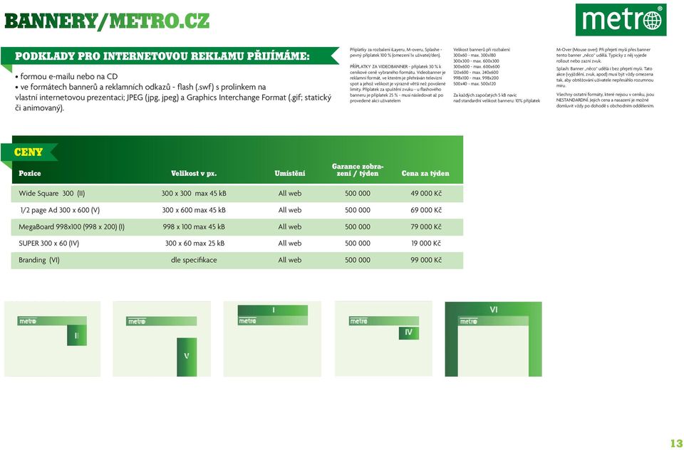 Příplatky za rozbalení ilayeru, M-overu, Splashe - pevný příplatek 100 % (omezení 1x uživatel/den). PŘÍPLATKY ZA VIDEOBANNER - příplatek 30 % k ceníkové ceně vybraného formátu.