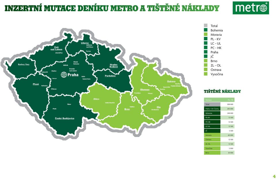 Total 308 000 Praha + Stř.