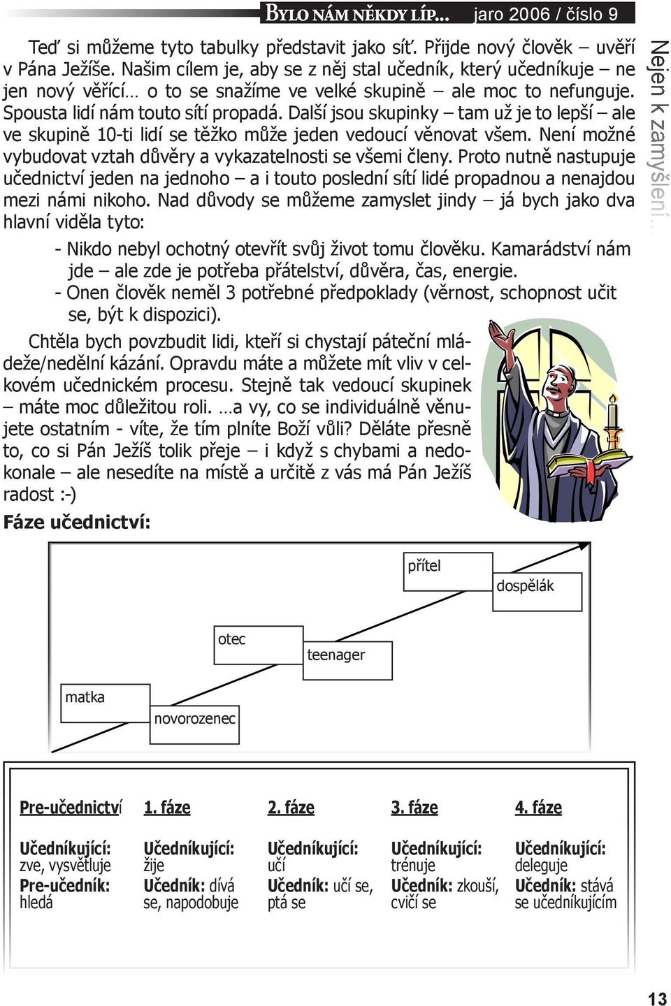 Další jsou skupinky tam už je to lepší ale ve skupině 10-ti lidí se těžko může jeden vedoucí věnovat všem. Není možné vybudovat vztah důvěry a vykazatelnosti se všemi členy.