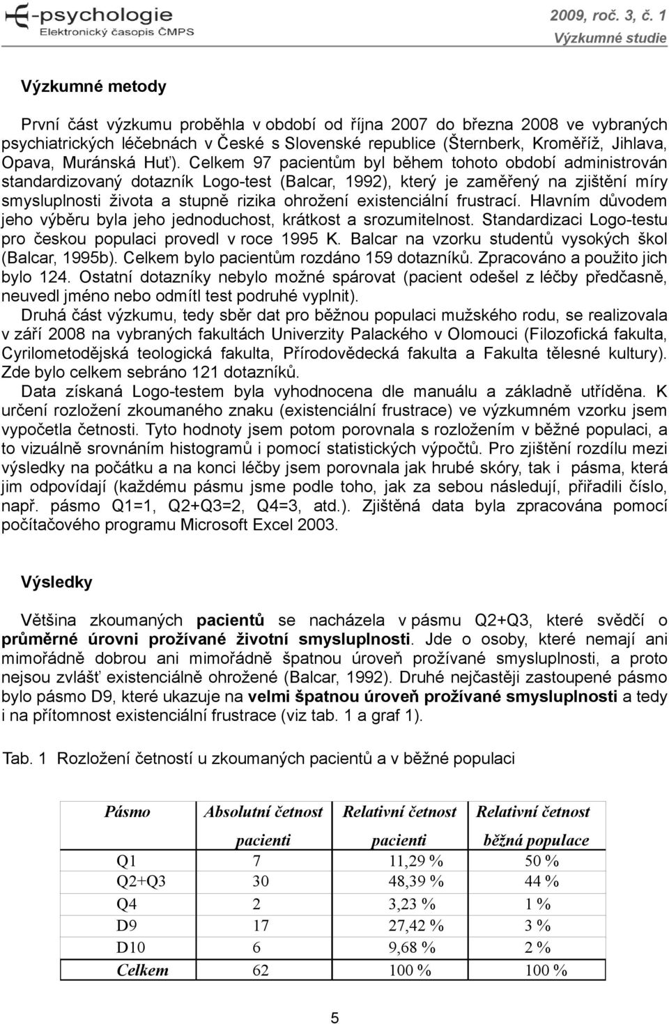 existenciální frustrací. Hlavním důvodem jeho výběru byla jeho jednoduchost, krátkost a srozumitelnost. Standardizaci Logo-testu pro českou populaci provedl v roce 1995 K.