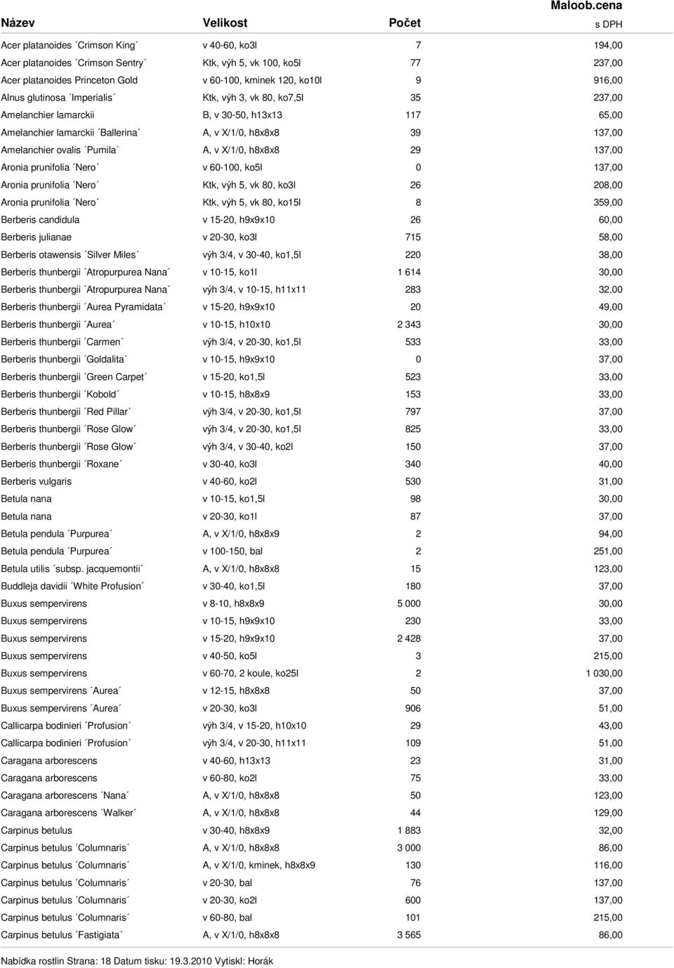 X/1/0, h8x8x8 29 137,00 Aronia prunifolia Nero v 60-100, ko5l 0 137,00 Aronia prunifolia Nero Ktk, výh 5, vk 80, ko3l 26 208,00 Aronia prunifolia Nero Ktk, výh 5, vk 80, ko15l 8 359,00 Berberis