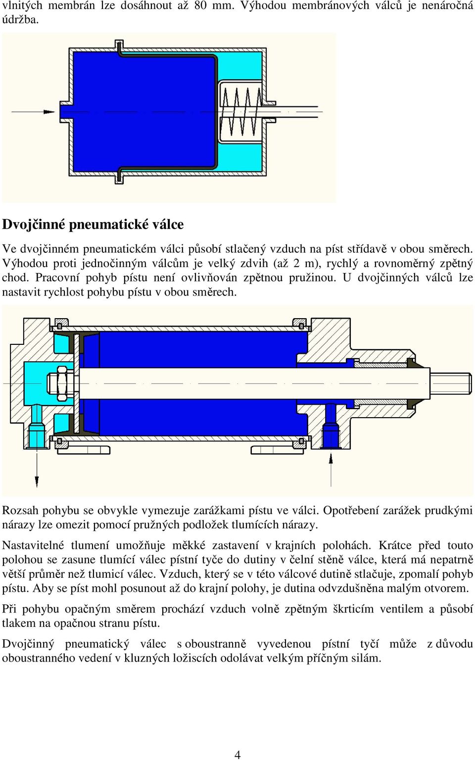 Výhodou proti jednočinným válcům je velký zdvih (až 2 m), rychlý a rovnoměrný zpětný chod. Pracovní pohyb pístu není ovlivňován zpětnou pružinou.