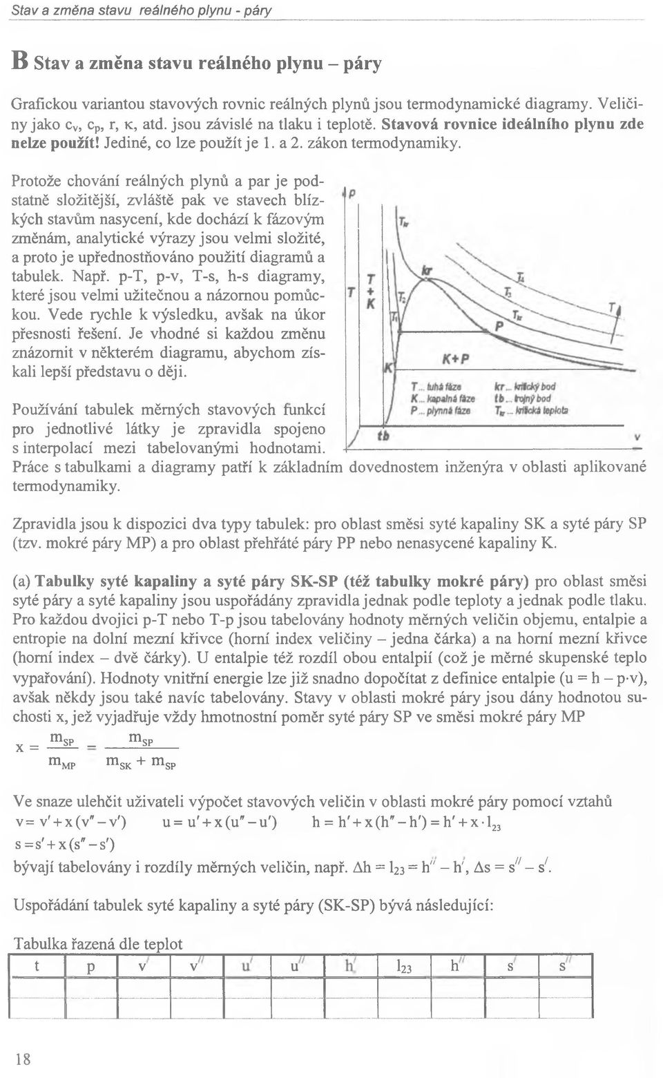 Protože chování reálných plynů a par je podstatně složitější, zvláště pak ve stavech blízkých stavům nasycení, kde dochází k fázovým změnám, analytické výrazy jsou velmi složité, a proto je