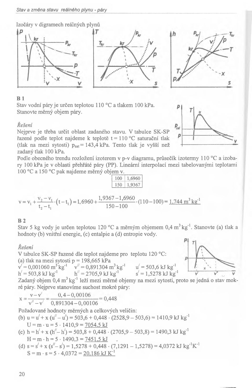 Tento tlak je vyšší než zadaný tlak 100 kpa. Podle obecného trendu rozložení izoterem v p-v diagramu, průsečík izotermy 110 C a izobary 100 kpa je v oblasti přehřáté páry (PP).