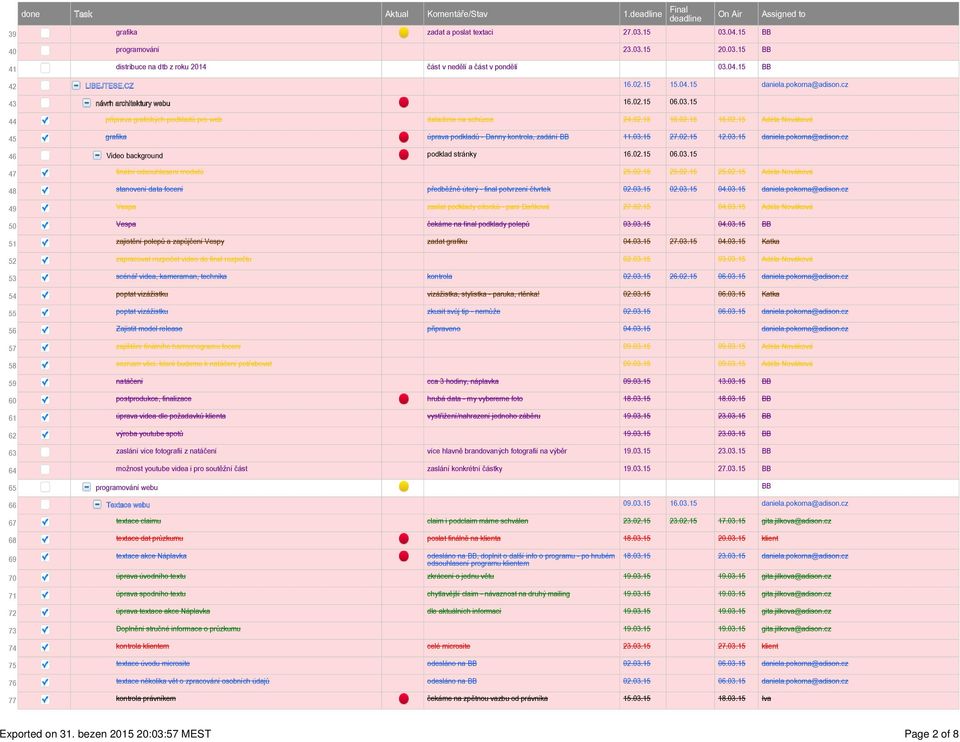 03.15 27.02.15 12.03.15 daniela.pokorna@adison.cz 46 Video background podklad stránky 16.02.15 06.03.15 47 finální odsouhlasení modelů 25.02.15 25.02.15 25.02.15 Adéla Nováková 48 stanovení data focení předběžně úterý - final potvrzení čtvrtek 02.