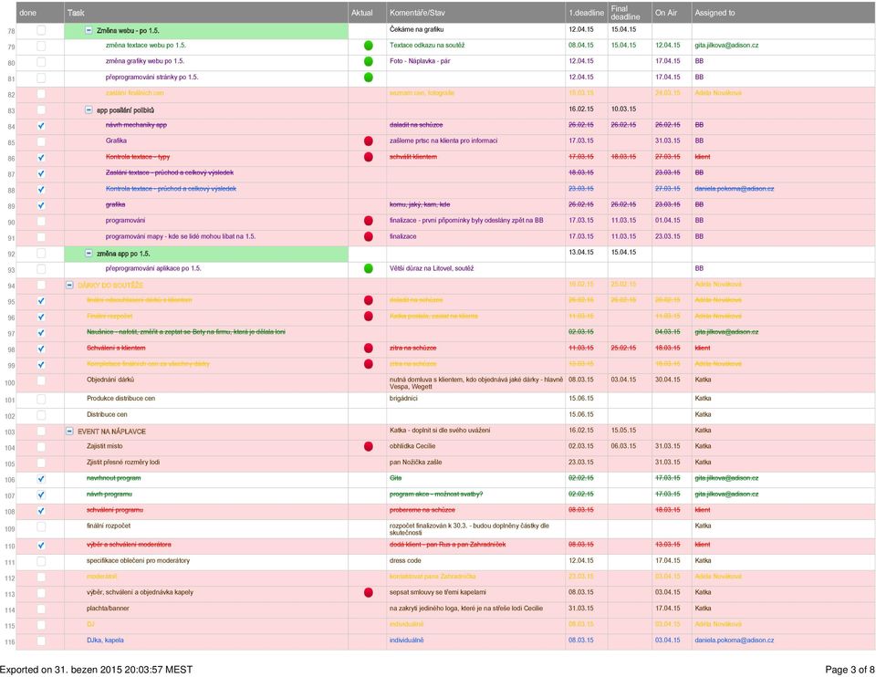 03.15 24.03.15 Adéla Nováková 83 app posílání polibků 16.02.15 10.03.15 84 návrh mechaniky app daladit na schůzce 26.02.15 26.02.15 26.02.15 BB 85 Grafika zašleme prtsc na klienta pro informaci 17.03.15 31.