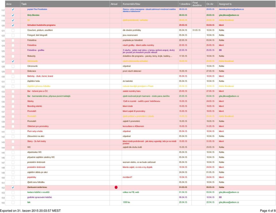 15 klient 121 Ozvučení, pódium, osvětlení dle dnešní prohlídky 05.04.15 31.03.15 10.04.15 Katka 122 Fotograf, tisk fotografií jsou rezervovaní 05.04.15 10.04.15 Katka 123 Fotostěna poptávka po fotostěně 22.