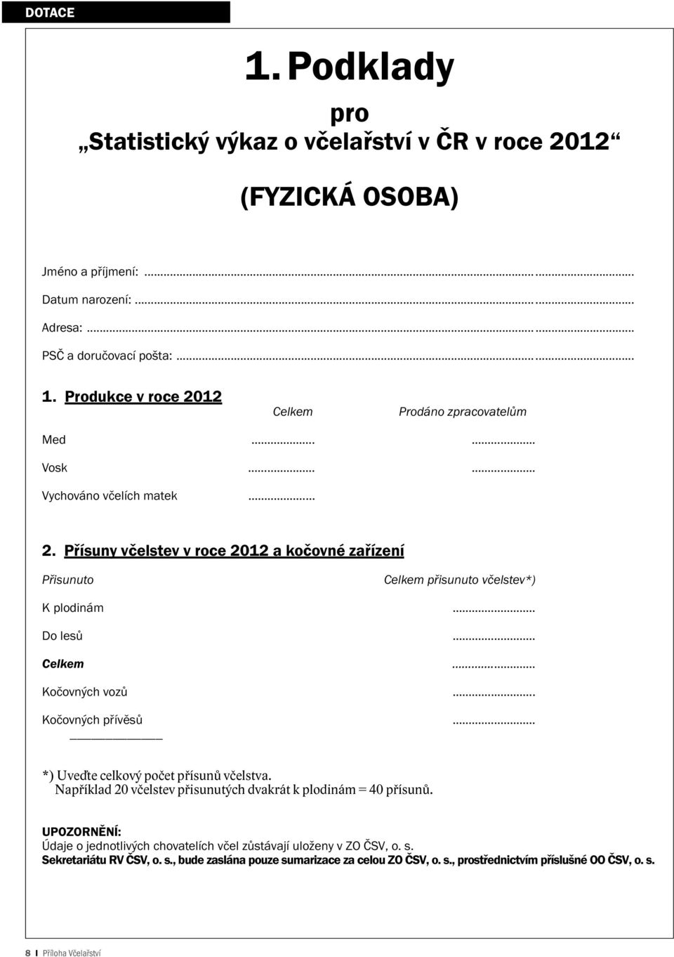 Přísuny včelstev v roce 2012 a kočovné zařízení Přisunuto K plodinám Do lesů Celkem Kočovných vozů Kočovných přívěsů Celkem přisunuto včelstev*).......... *) Uveďte celkový počet přísunů včelstva.