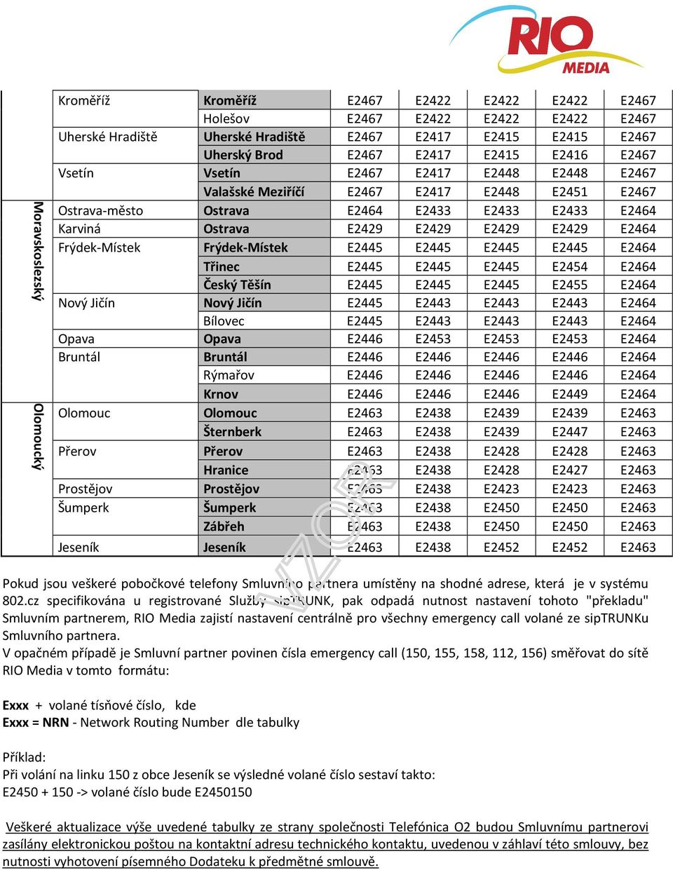 E2429 E2429 E2464 Frýdek-Místek Frýdek-Místek E2445 E2445 E2445 E2445 E2464 Třinec E2445 E2445 E2445 E2454 E2464 Český Těšín E2445 E2445 E2445 E2455 E2464 Nový Jičín Nový Jičín E2445 E2443 E2443