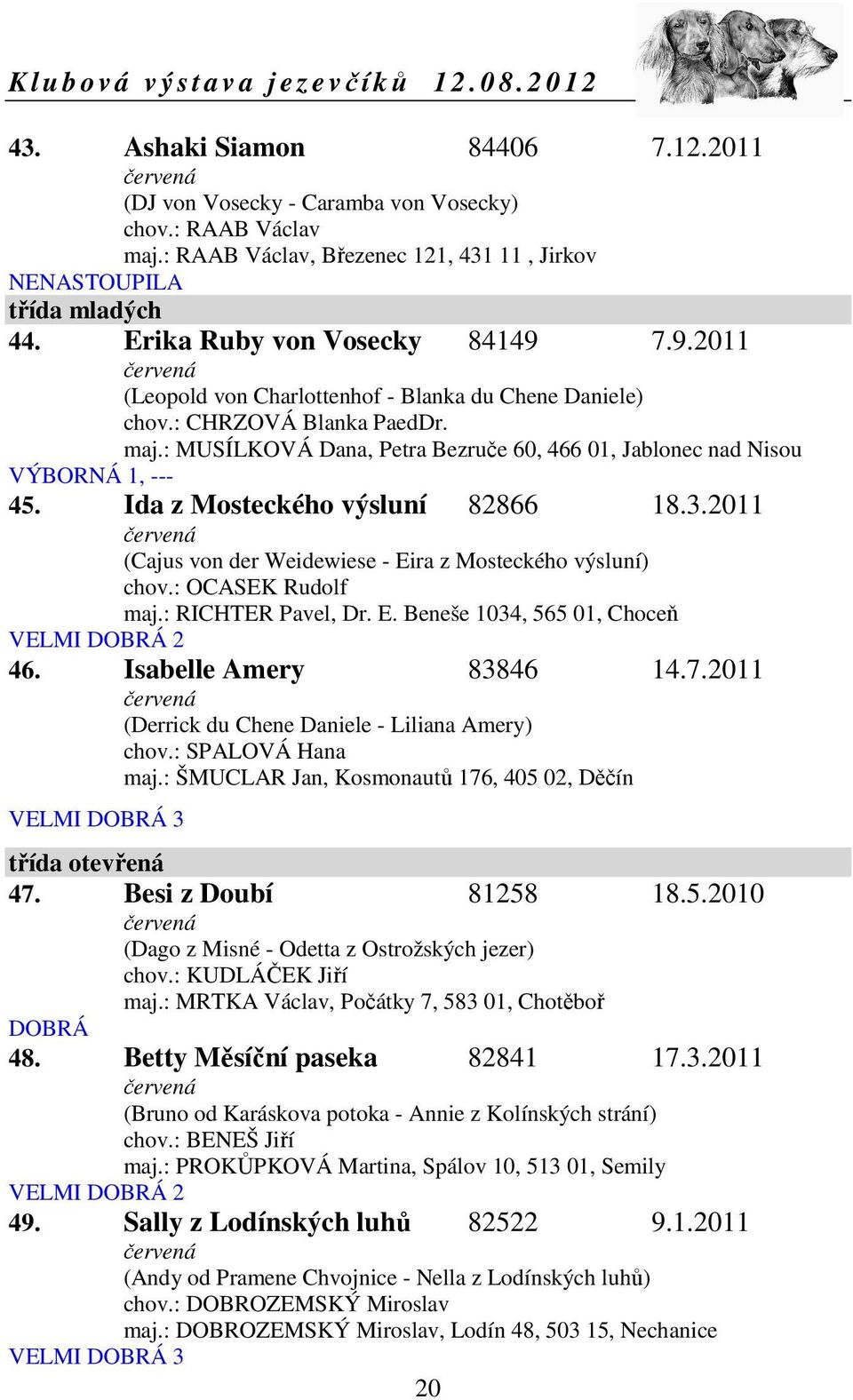 : MUSÍLKOVÁ Dana, Petra Bezruče 60, 466 01, Jablonec nad Nisou VÝBORNÁ 1, --- 45. Ida z Mosteckého výsluní 82866 18.3.2011 (Cajus von der Weidewiese - Eira z Mosteckého výsluní) chov.