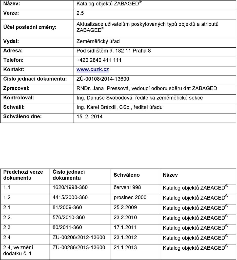 cuzk.cz Číslo jednací dokumentu: ZÚ-00108/2014-13600 Zpracoval: RNDr. Jana Pressová, vedoucí odboru sběru dat ZABAGED Kontroloval: Ing. Danuše Svobodová, ředitelka zeměměřické sekce Schválil: Ing.