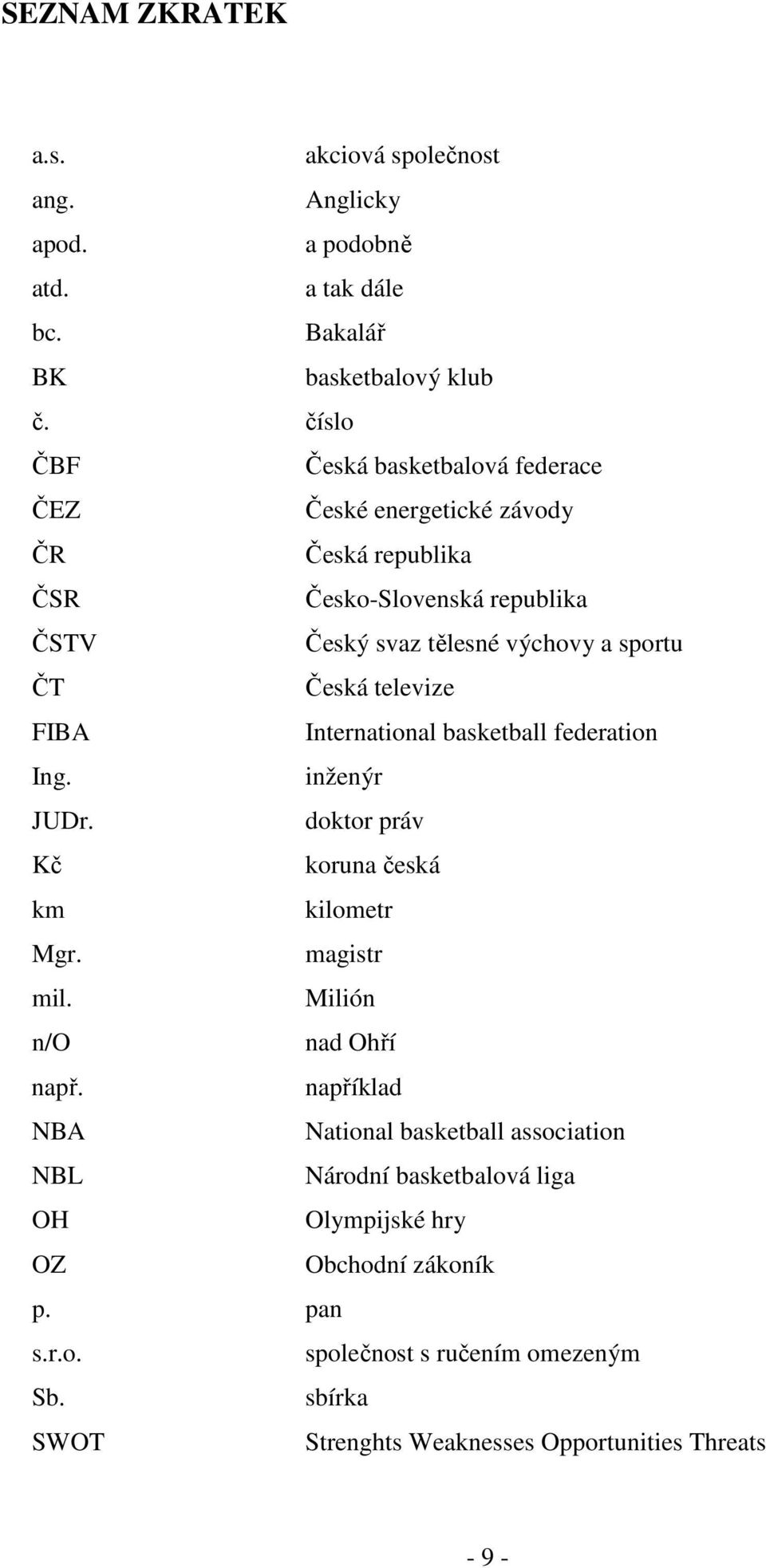 televize FIBA International basketball federation Ing. inženýr JUDr. doktor práv Kč koruna česká km kilometr Mgr. magistr mil. Milión n/o nad Ohří např.