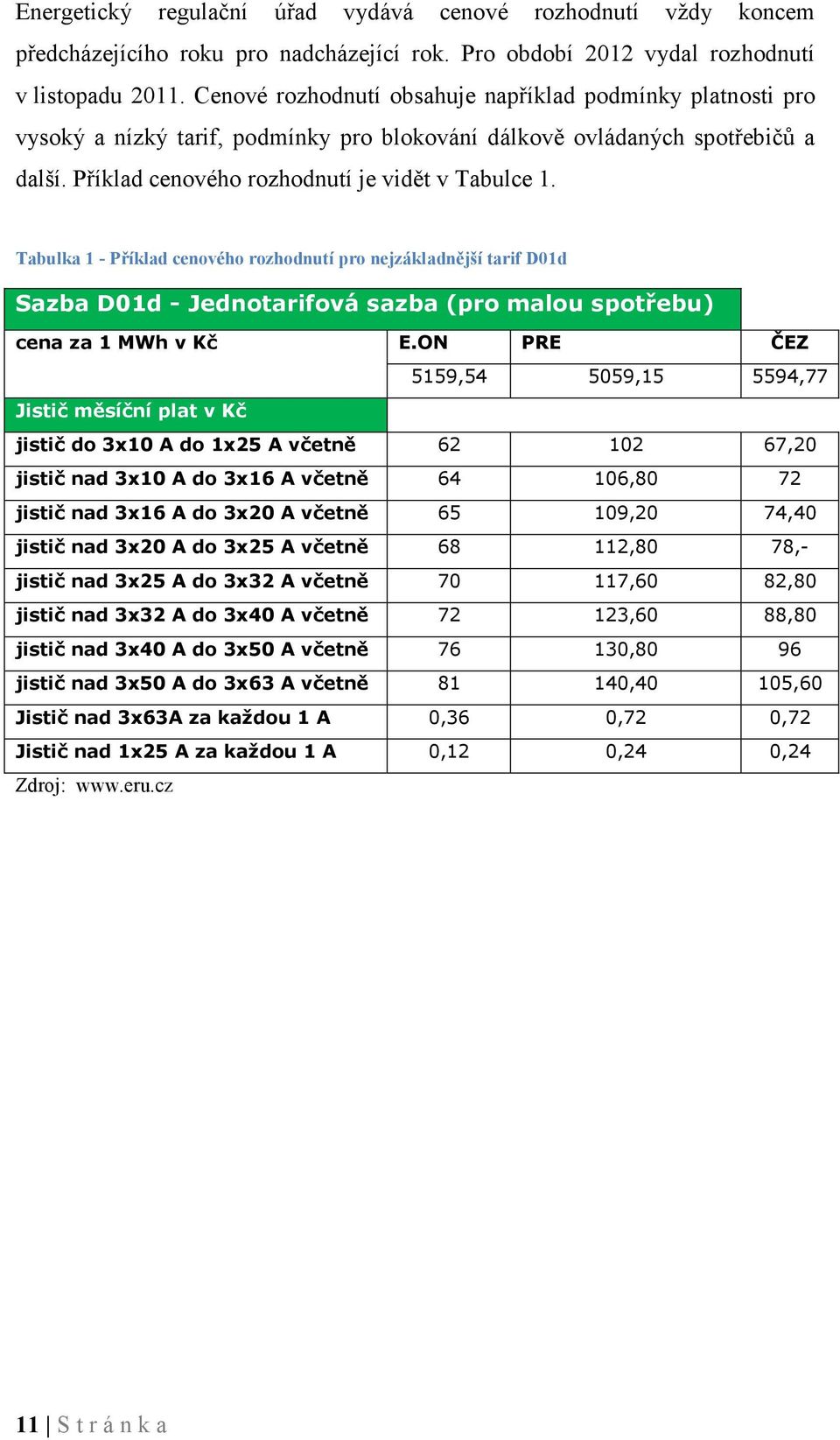 Tabulka 1 - Příklad cenového rozhodnutí pro nejzákladnější tarif D01d Sazba D01d - Jednotarifová sazba (pro malou spotřebu) cena za 1 MWh v Kč E.