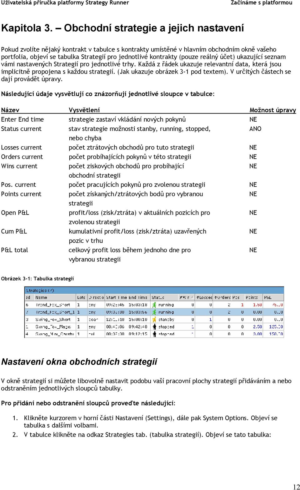 (pouze reálný účet) ukazující seznam vámi nastavených Strategií pro jednotlivé trhy. Každá z řádek ukazuje relevantní data, která jsou implicitně propojena s každou strategií.