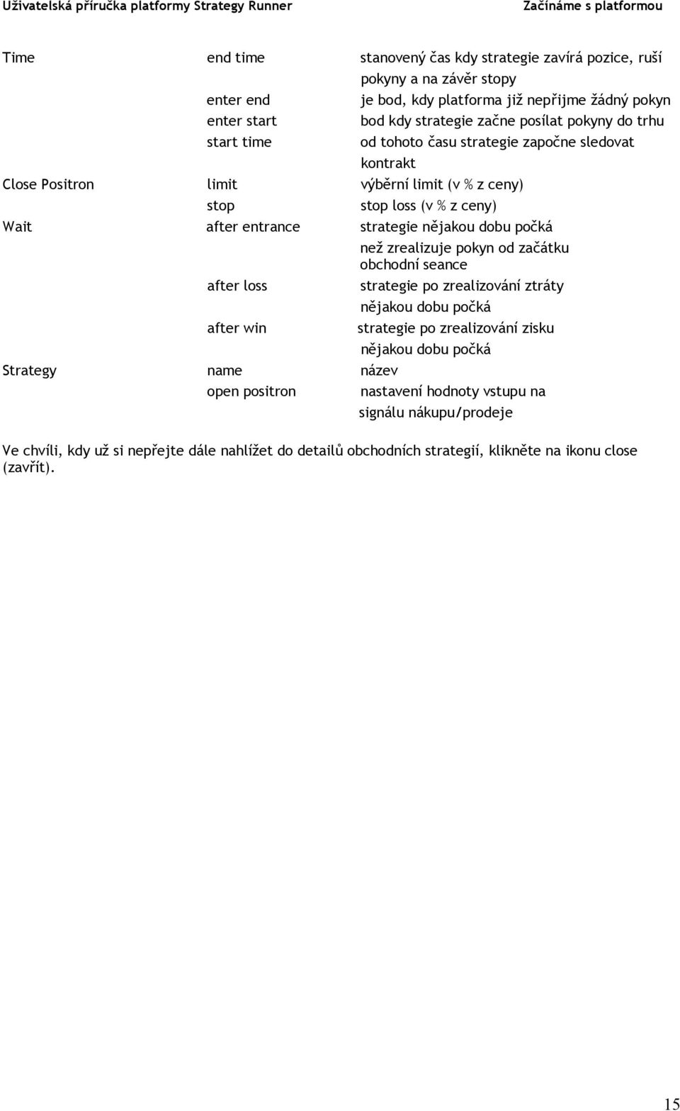 dobu počká after loss after win Strategy name název open positron než zrealizuje pokyn od začátku obchodní seance strategie po zrealizování ztráty nějakou dobu počká strategie po