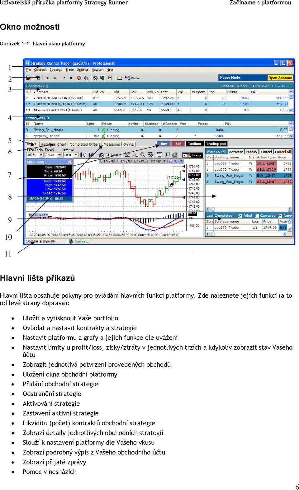 limity u profit/loss, zisky/ztráty v jednotlivých trzích a kdykoliv zobrazit stav Vašeho účtu Zobrazit jednotlivá potvrzení provedených obchodů Uložení okna obchodní platformy Přidání obchodní