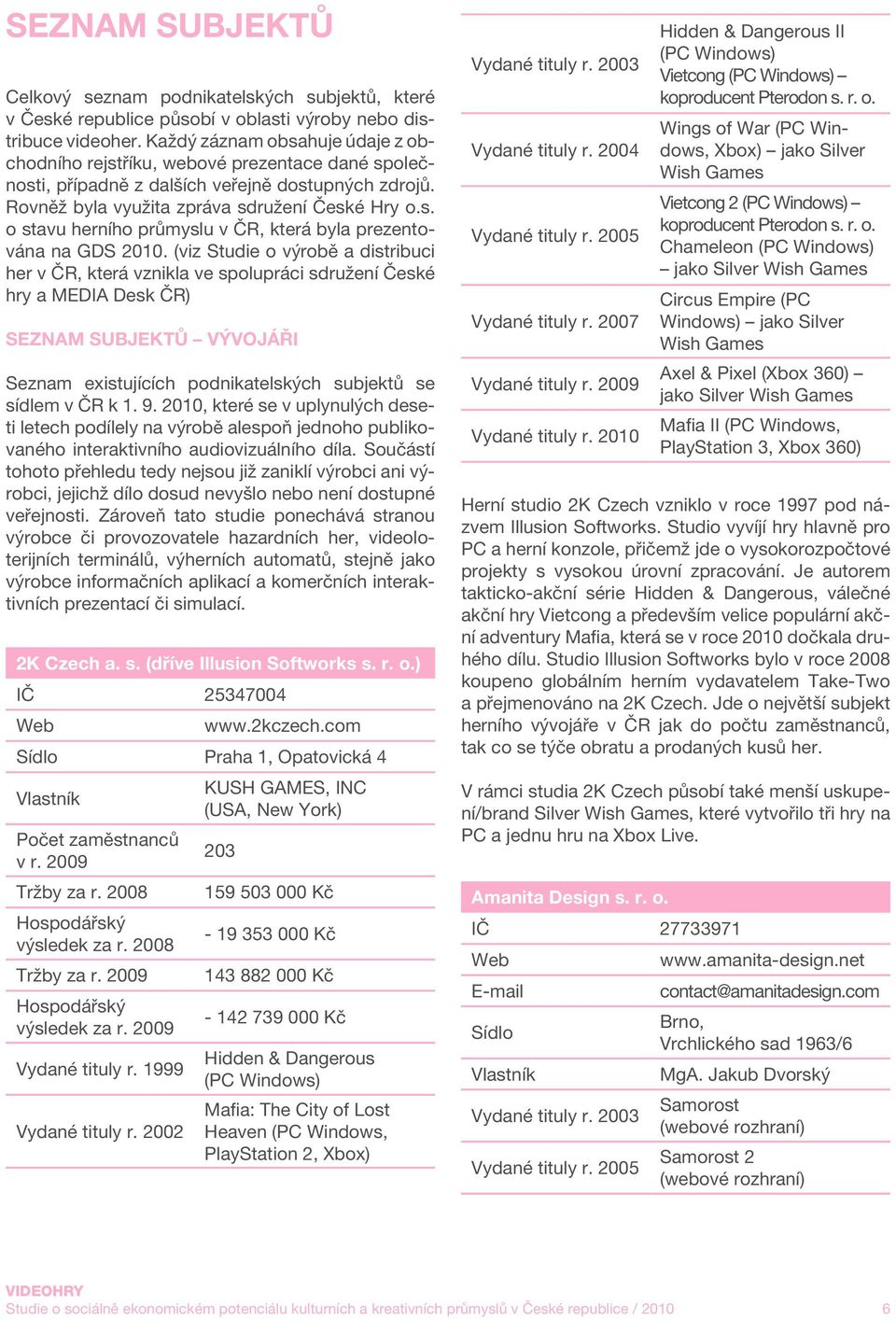 (viz Studie o výrobě a distribuci her v ČR, která vznikla ve spolupráci sdružení České hry a MEDIA Desk ČR) Seznam subjektů vývojáři Seznam existujících podnikatelských subjektů se sídlem v ČR k 1. 9.