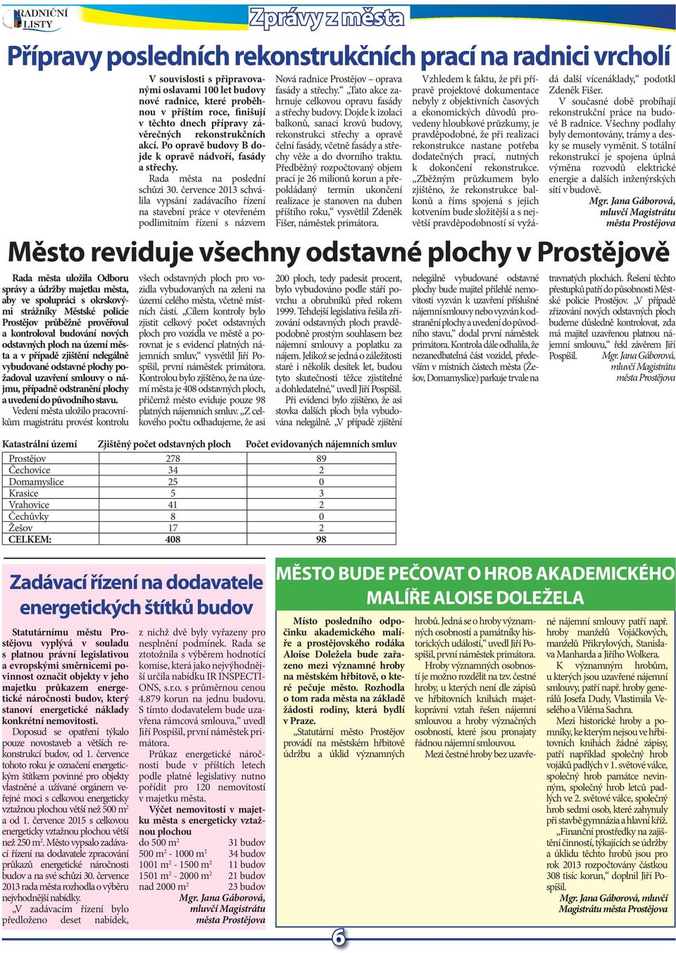 úzmí města a v případě zjištění nlgálně vybudované odstavné plochy požadoval uzavřní smlouvy o nájmu, případně odstranění plochy a uvdní do původního stavu.