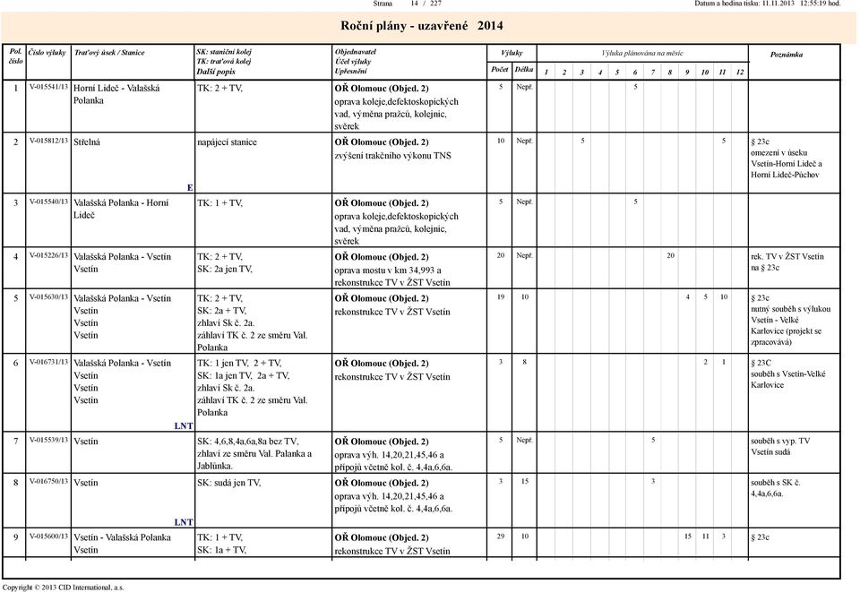 zvýšení trakčního výkonu TNS V-0/ Valašská Polanka - Horní TK: + TV, Lideč V-06/ Valašská Polanka - Vsetín TK: + TV, Vsetín SK: a jen TV, V-060/ Valašská Polanka - Vsetín TK: + TV, Vsetín SK: a + TV,