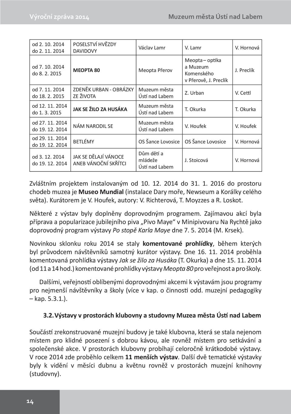 Lamr V. Hornová Meopta Přerov Muzeum města Ústí nad Labem Muzeum města Ústí nad Labem Muzeum města Ústí nad Labem Meopta optika a Muzeum Komenského v Přerově, J. Preclík J. Preclík Z. Urban V.