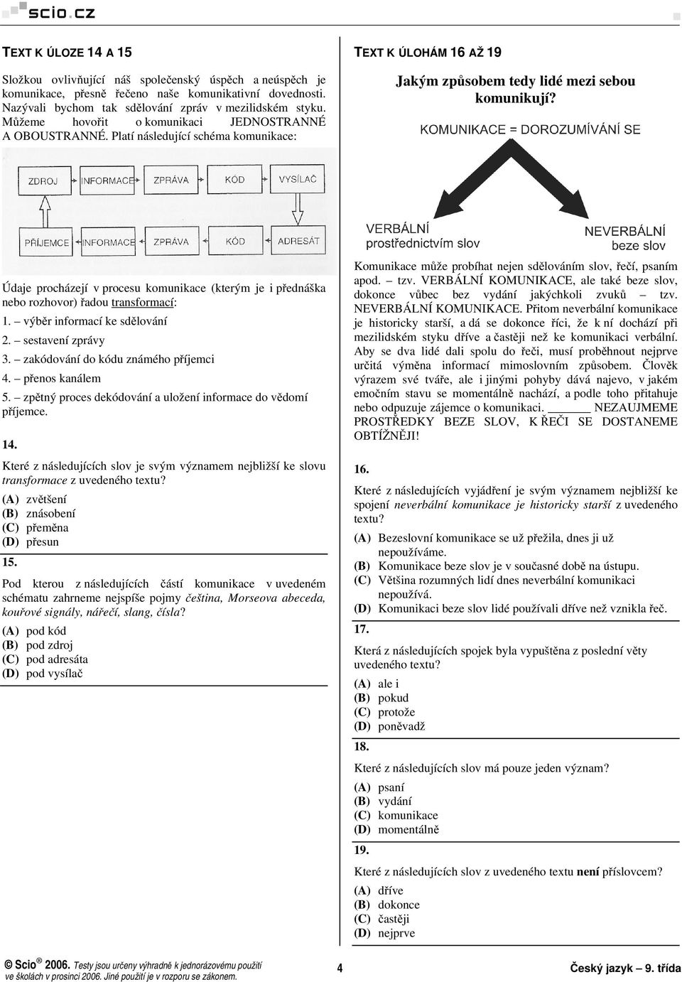 Údaje procházejí v procesu komunikace (kterým je i přednáška nebo rozhovor) řadou transformací: 1. výběr informací ke sdělování 2. sestavení zprávy 3. zakódování do kódu známého příjemci 4.