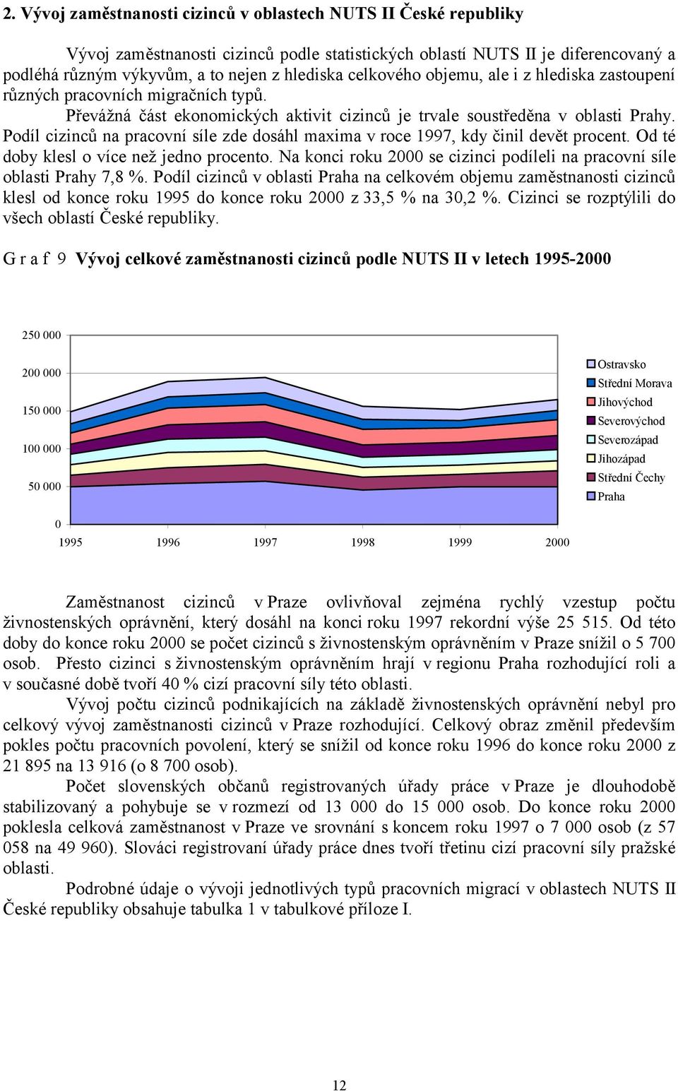 Podíl cizinců na pracovní síle zde dosáhl maxima v roce 1997, kdy činil devět procent. Od té doby klesl o více než jedno procento.