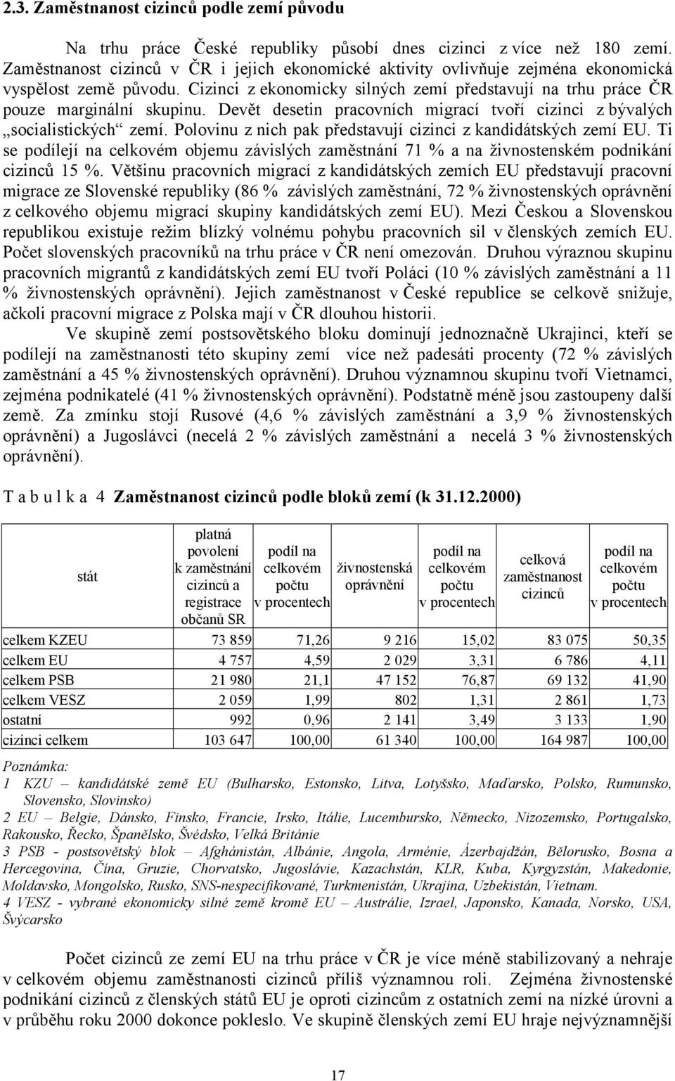 Devět desetin pracovních migrací tvoří cizinci z bývalých socialistických zemí. Polovinu z nich pak představují cizinci z kandidátských zemí EU.