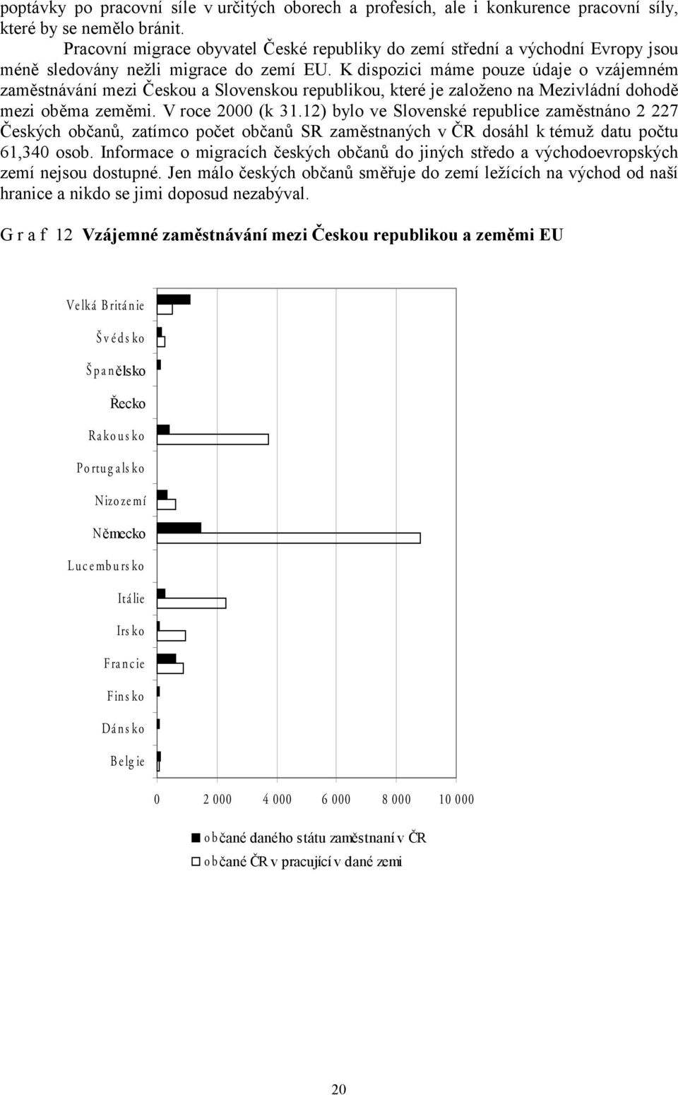 K dispozici máme pouze údaje o vzájemném zaměstnávání mezi Českou a Slovenskou republikou, které je založeno na Mezivládní dohodě mezi oběma zeměmi. V roce 2000 (k 31.