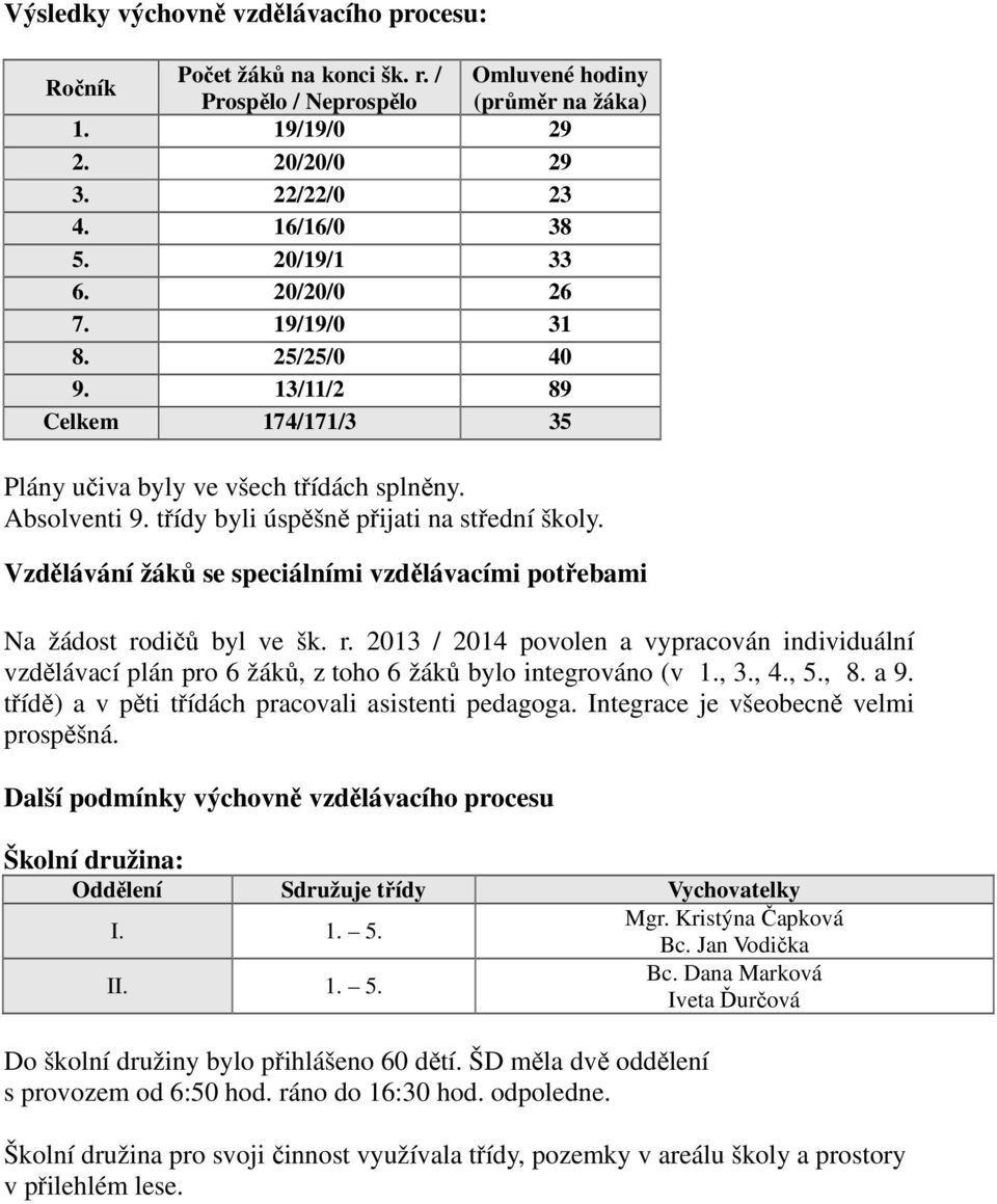 Vzdělávání žáků se speciálními vzdělávacími potřebami Na žádost rodičů byl ve šk. r. 2013 / 2014 povolen a vypracován individuální vzdělávací plán pro 6 žáků, z toho 6 žáků bylo integrováno (v 1., 3.