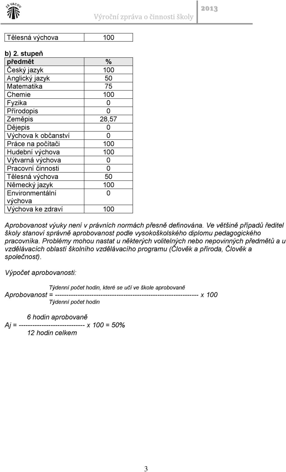 výchova 0 Pracovní činnosti 0 Tělesná výchova 50 Německý jazyk 100 Environmentální 0 výchova Výchova ke zdraví 100 Aprobovanost výuky není v právních normách přesně definována.